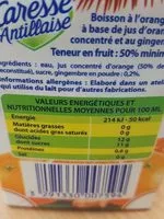 Mängden socker i Boisson orange gimgembre