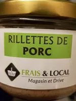 Mängden socker i Rillettes de porc
