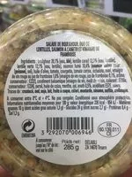 Mängden socker i Saumon à l'aneth duo de lentilles & vinaigre de framboise ATELIER BLINI