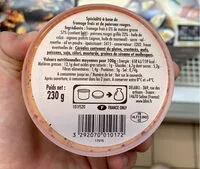 Mängden socker i Blini