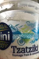 Mängden socker i Tzatiki