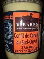Mängden socker i Confit de canard du Sud Ouest au sel de Guerande BIRABEN, 2 cuisses