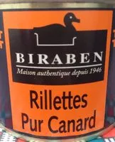 Mängden socker i Rillettes de canard