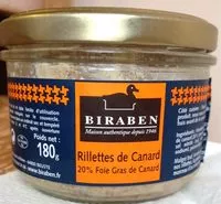 Mängden socker i Rillettes de canard