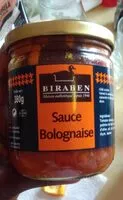 Mängden socker i Sauce bolognaise