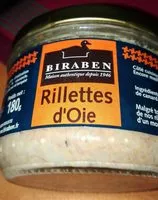 Mängden socker i Rillettes D'oie 180g