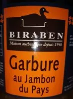 Mängden socker i Garbure au jambon du pays