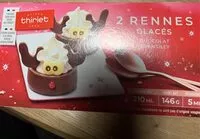 Mängden socker i RENNES