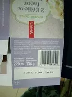 Mängden socker i Délices façon pavlova