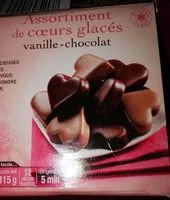 Mängden socker i Cœurs glacés