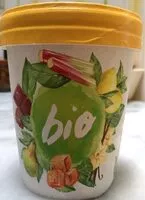 Mängden socker i Sorbet citron