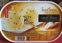 Mängden socker i Grand Saveurs - Crème Glacée Saveur Crème Brûlée