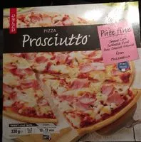 Mängden socker i Prosciutto