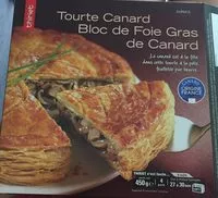 Mängden socker i Tourte Canard, Bloc de Foie Gras de Canard