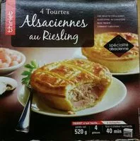 Mängden socker i 4 tourtes alsaciennes au Riesling
