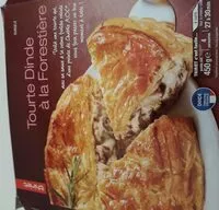 Mängden socker i Tourte Dinde à la Forestière