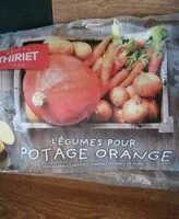 Mängden socker i FIEGEL