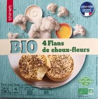 Mängden socker i Flans de choux fleur