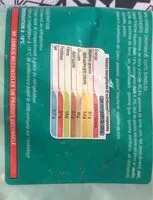 Mängden socker i Gratin dauphinois