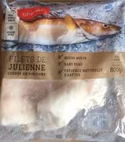 Mängden socker i Filets de julienne