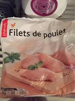 Mängden socker i Filets de Poulet