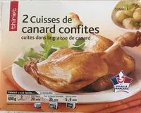 Mängden socker i 2 cuisses de canard confites