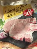 Mängden socker i Côtes de porc