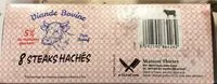 Mängden socker i 8 Steaks hachés 5%