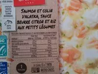 Mängden socker i Saumon et colin, sauce beurre citron et riz aux petits légumes