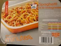 Mängden socker i Spaghetti à la Bolognaise