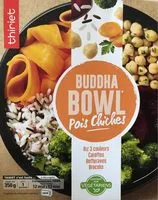 Mängden socker i Buddha bowl pous chiches
