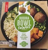 Mängden socker i Buddha bowl falafels