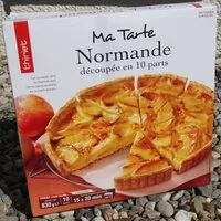 Mängden socker i Ma tarte normande découpée