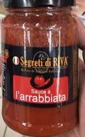 Mängden socker i Sauce à l’arrabiata