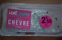 Mängden socker i Fromage de chèvre