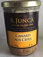 Mängden socker i Canard aux cèpes