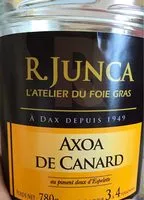 Mängden socker i Axoa de canard