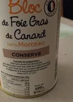 Mängden socker i Bloc de foie Gras de canard
