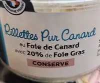 Mängden socker i Rillettes pur canard