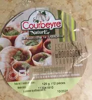 Mängden socker i Escargots De Bourgogne 89G