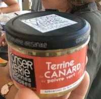 Mängden socker i Terrine de canard au poivre vert