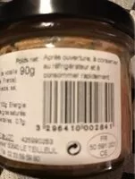 Mängden socker i Terrine de foies de volaille