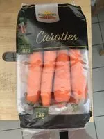Mängden socker i Carottes