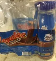 Mängden socker i Lovelac