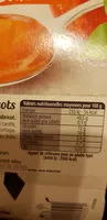 Mängden socker i Velouté de pommes abricot