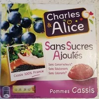 Mängden socker i Pommes Cassis