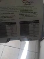 Mängden socker i Pomme pêche SSA