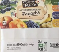 Mängden socker i Panaché SSA