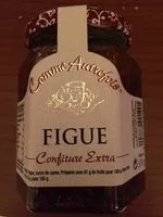 Mängden socker i Confiture