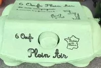 Mängden socker i Oeufs plein air